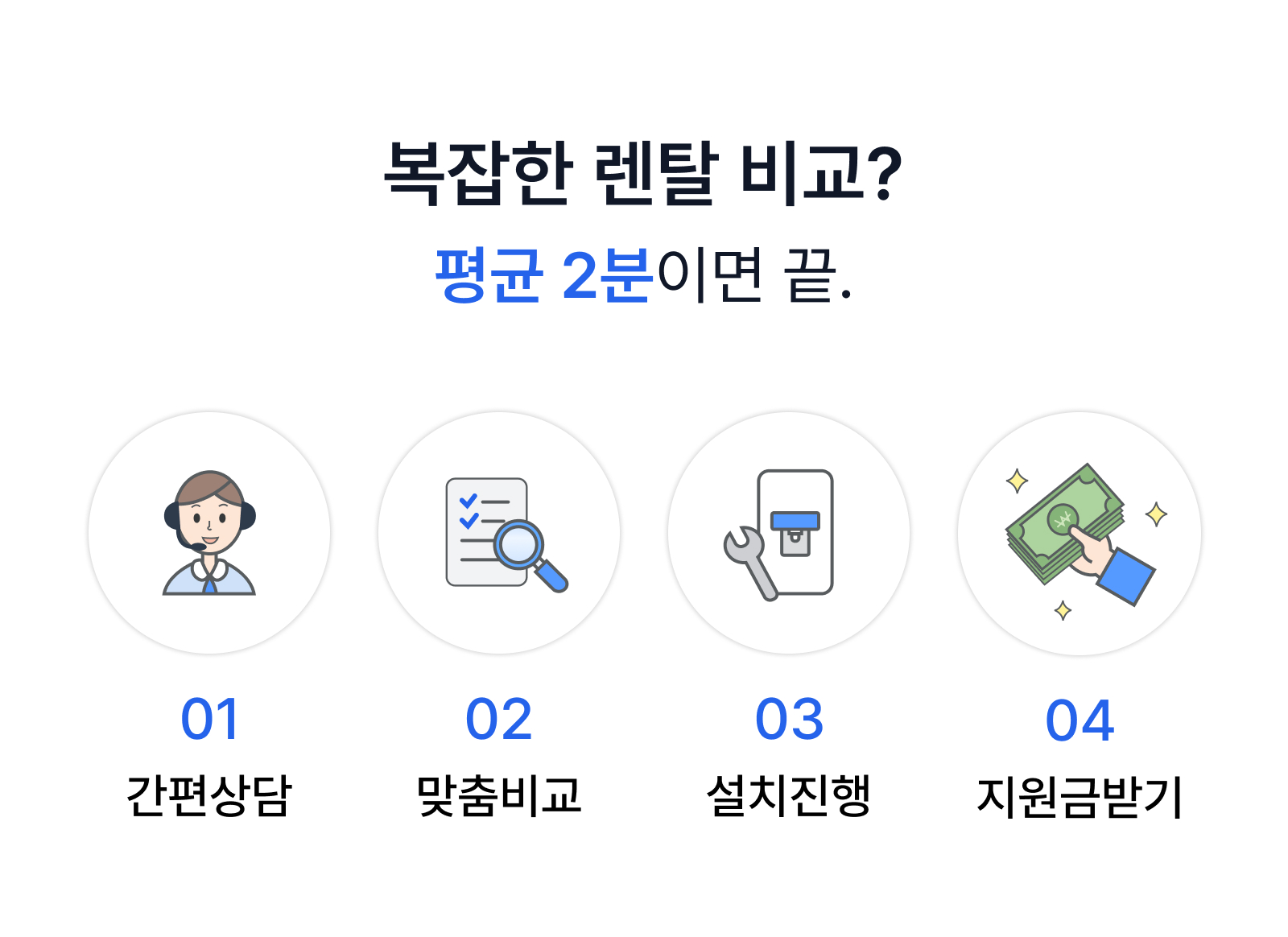 솔직한 렌탈 설치 과정
